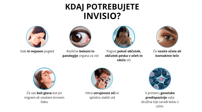 invisio-kdaj-potrebujete